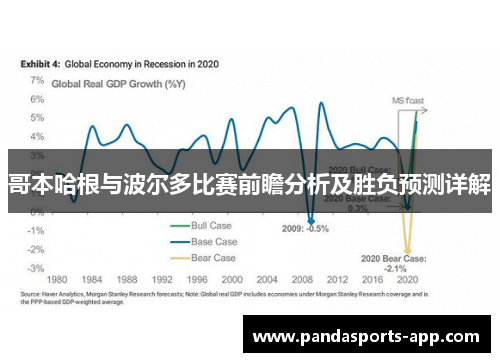 哥本哈根与波尔多比赛前瞻分析及胜负预测详解